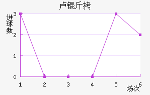 ¬�ٽ�������������