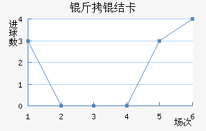 ���Ῠ��������������