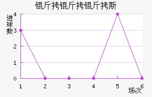 ������˹��������������