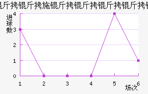 ӡ��˹��������ӽ�������������