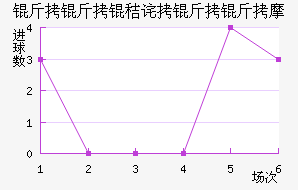 �����ղ�����Ħ��������������