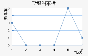 ˹�п˸۽�������������