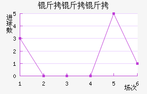 ��������������������