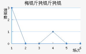 ÷�������������������