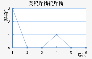 Ӣ������������������