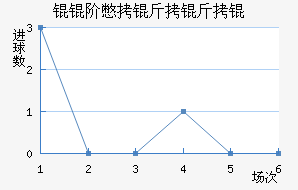 �M�ױ�����ӽ�������������