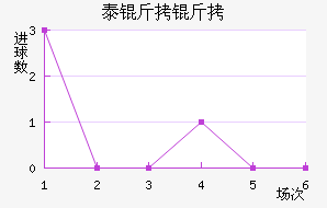 ̩������˹��������������