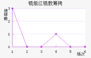 �㽭�̳ǽ�������������