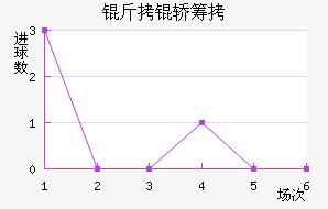 ���γǽ�������������