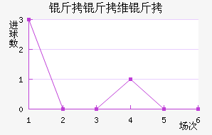 ����ά�˽�������������