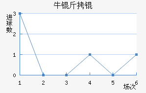 ţ��ǽ�������������