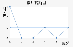 ��˹̹������������������