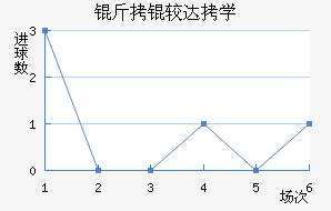 ���Ϸ��д�ѧ��������������