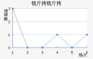 ���̽�������������