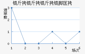 �������ſ��������������