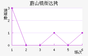 εɽ�ִ���������������