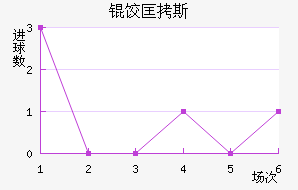 ���ֱȿ�˹��˽�������������