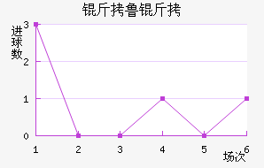 ��³�ֽ�������������