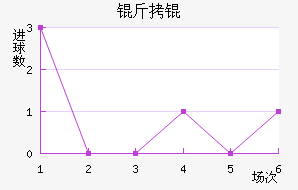 ��觽�������������