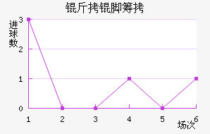 ���ųǽ�������������