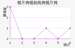 ���ٹ�������������������