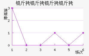 �������ǽ�������������