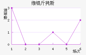 ά��˹��������������