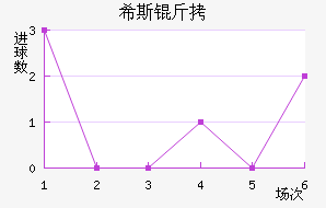 ϣ˹�ٽ�������������