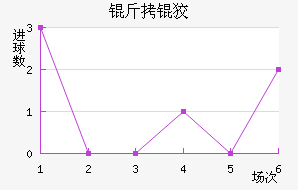 ���Ƥ��������������