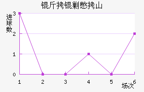 ���˱�ɽ��������������