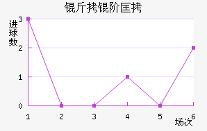 ���׿���������������