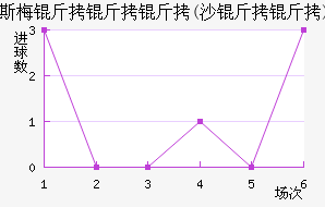 ˹÷������(ɳ����)��������������