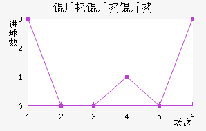 �����ǽ�������������