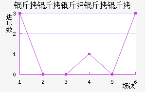 ���������½�������������