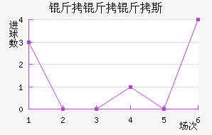 ������������˹��������������