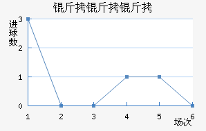 �����˽�������������