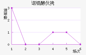 ŵ�ͻ���������������