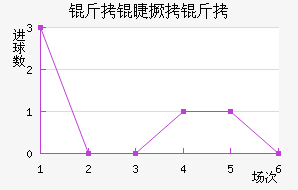 ���޾����������������