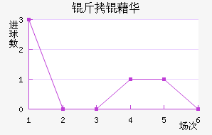 ���廪�˽�������������