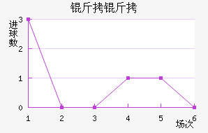 ���н�������������