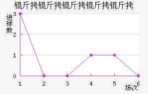 ������������������������