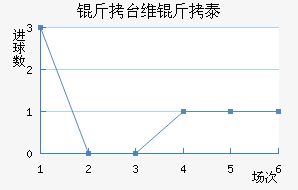 ��̨ά��̩��������������