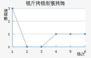 ���ֺ�ķ��������������