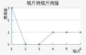 ����¡��������������