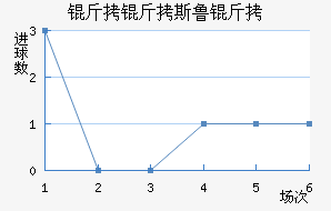 ����˹³���������������