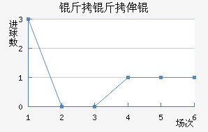 ����ٰͽ�������������