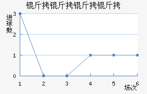 ����������������������