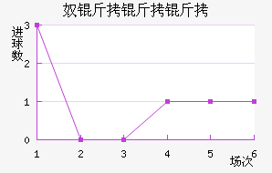 ū�����ǽ�������������