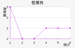 魳ǽ�������������