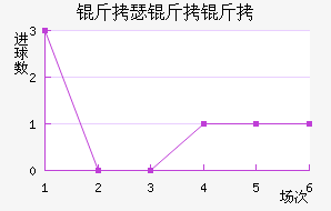 ��ɪ������������������